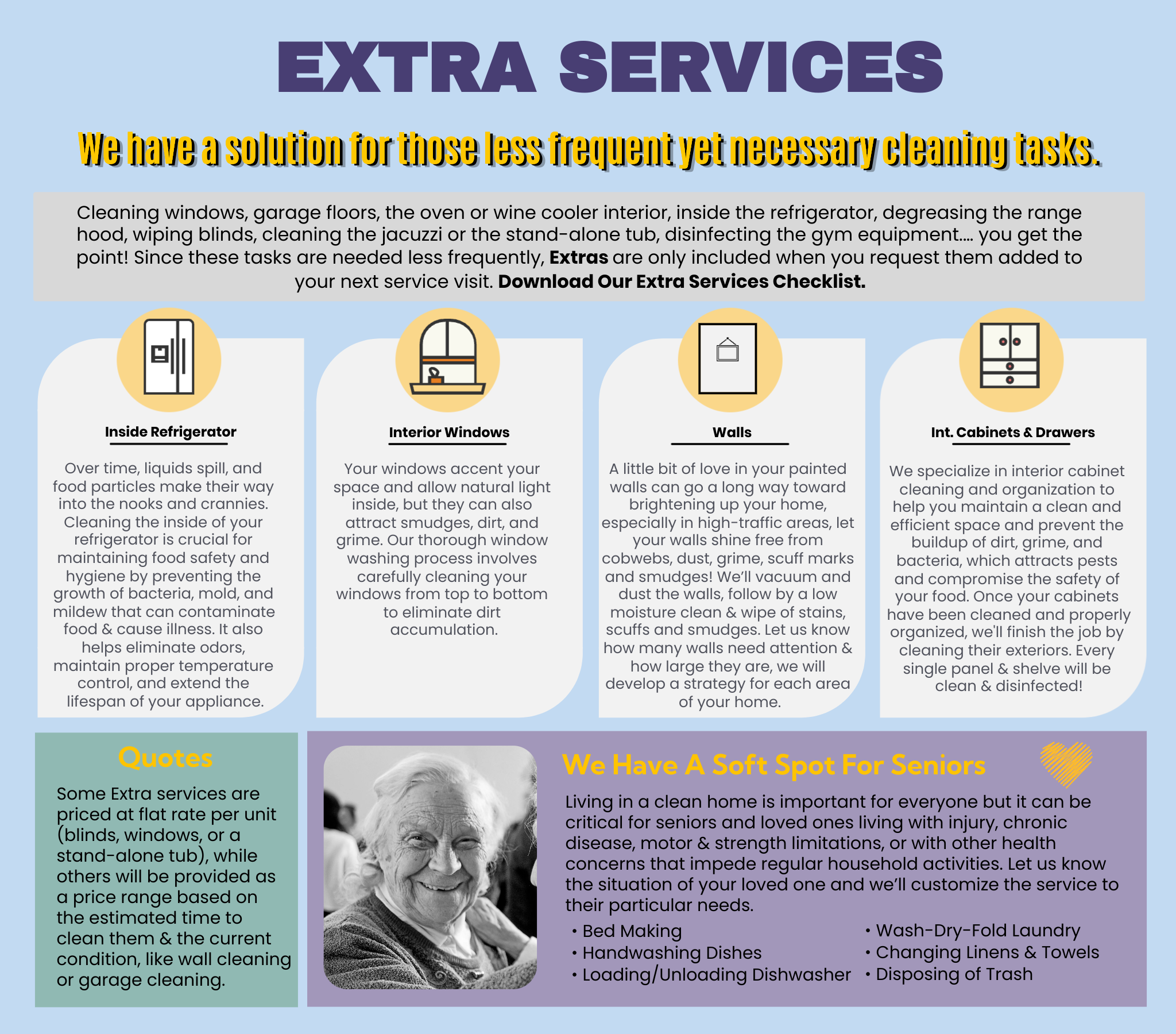 Extra-svs Extra-svs