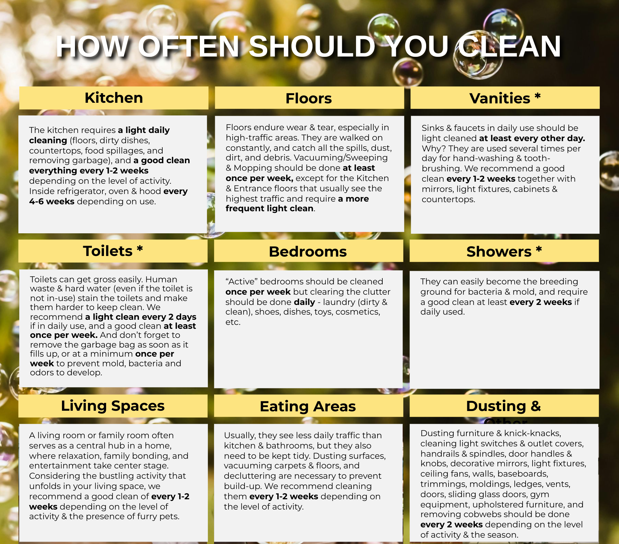 how-often-you-have-to-clean how-often-you-have-to-clean