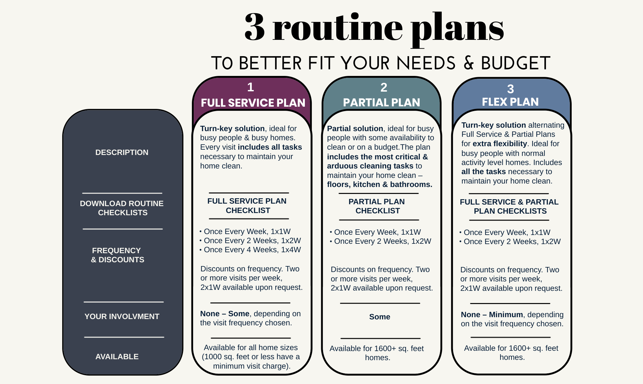 new-3-routine-plans new-3-routine-plans