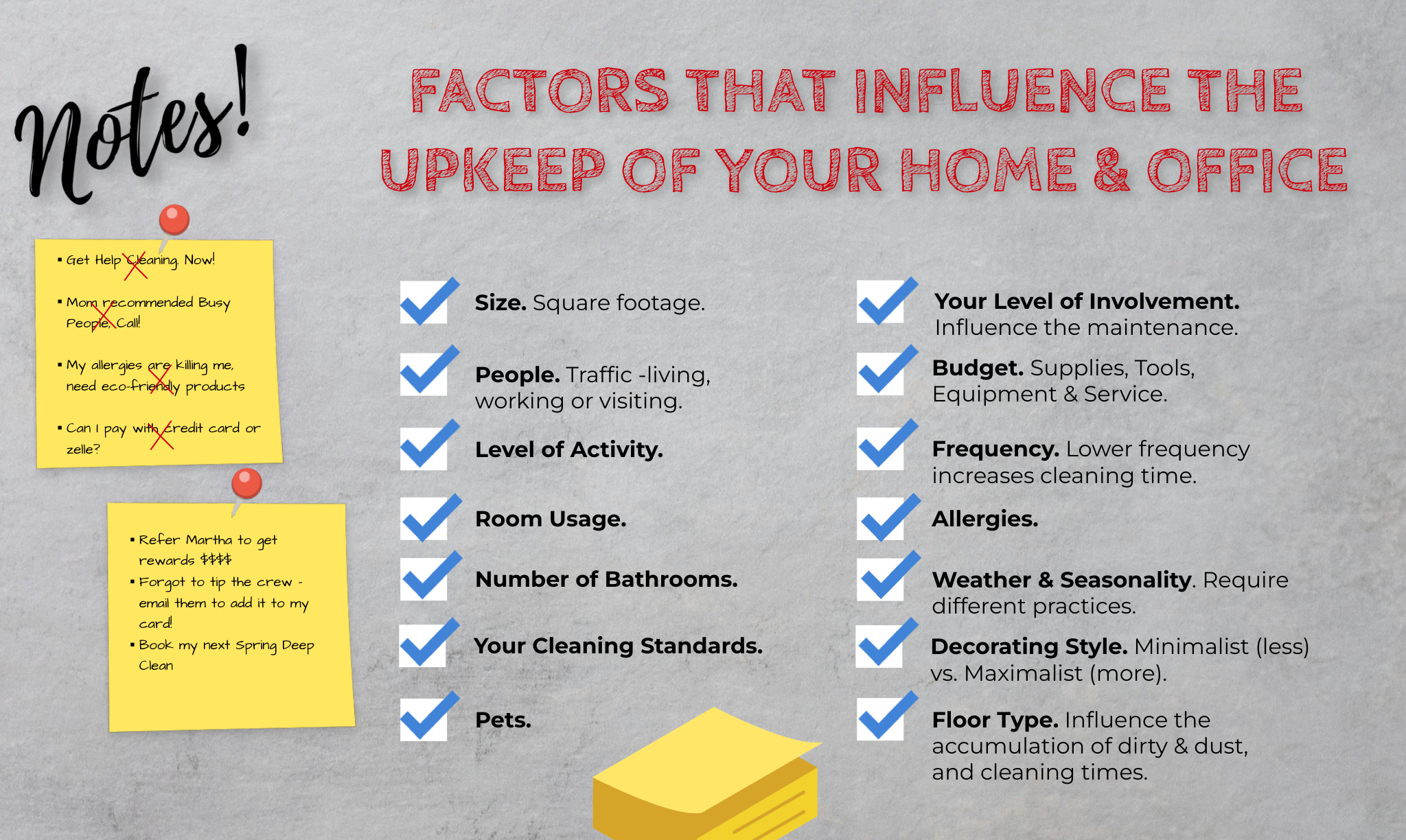 sm-factors-that-influence sm-factors-that-influence