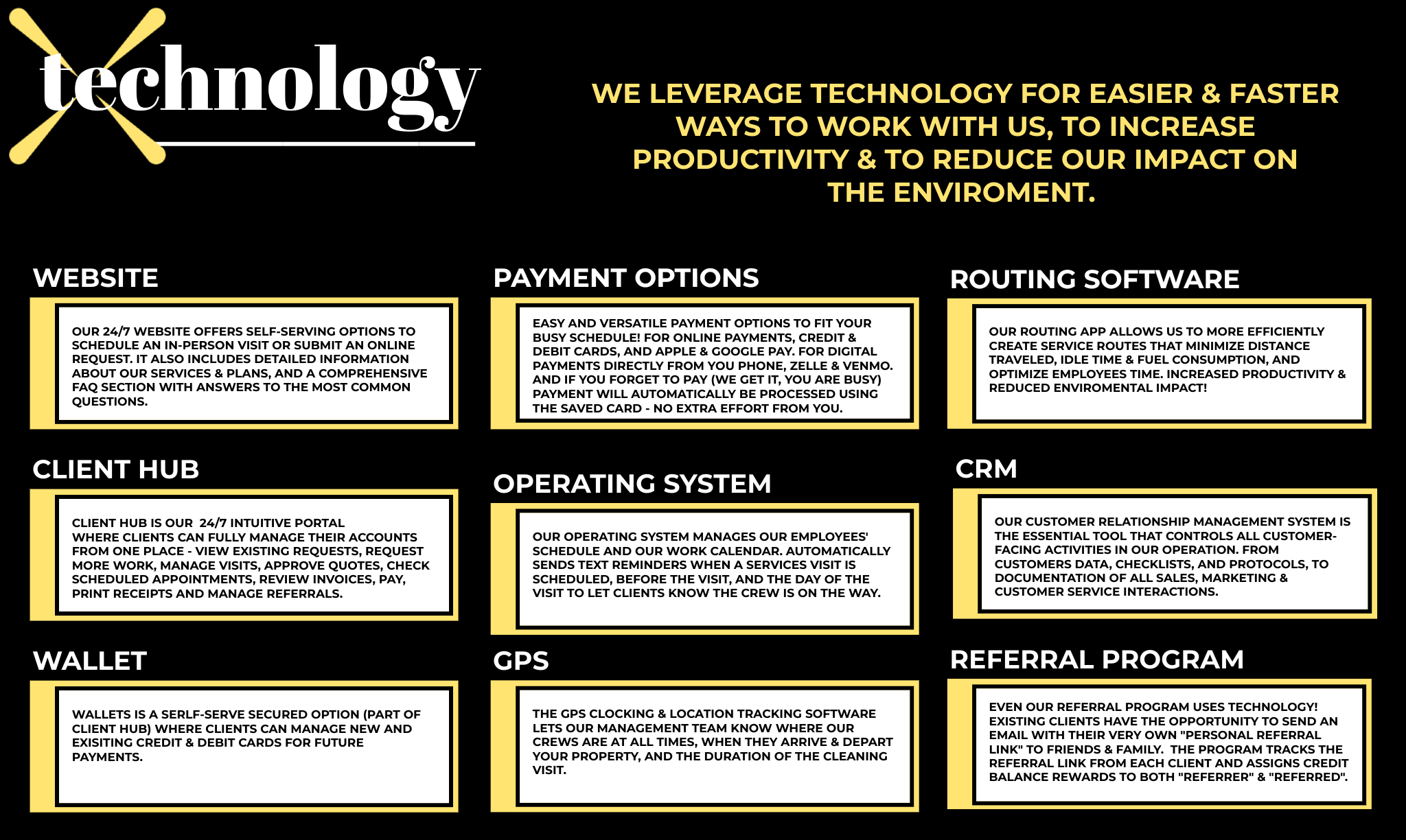 sm-technology sm-technology